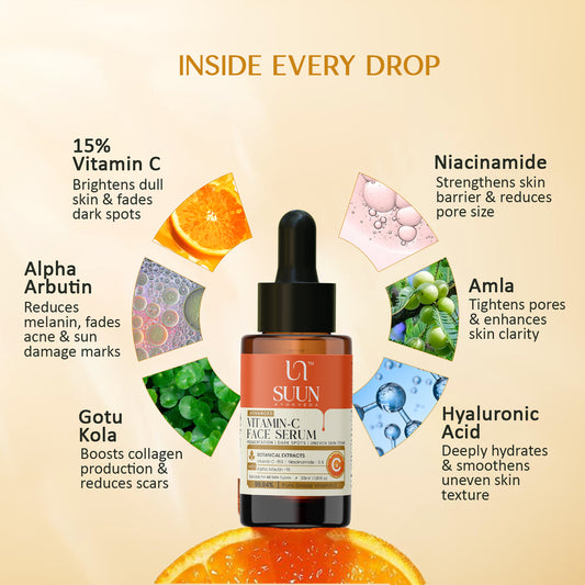Advanced Vitamin C- 15% Face Serum