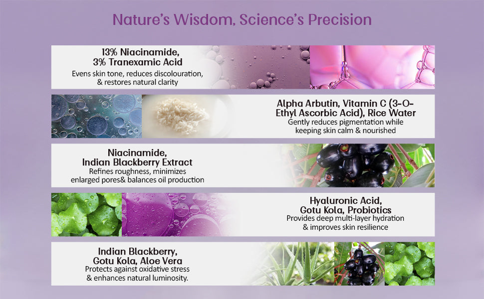 Radiance + Pro Brightening Face Serum