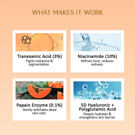 TXA-Papain Radiance Serum