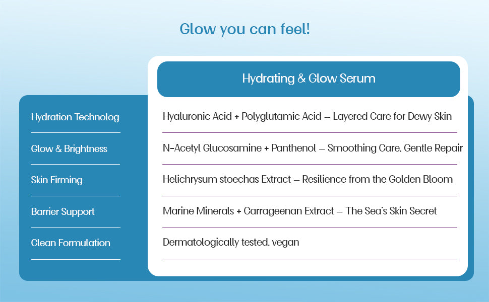 Hydrating & Glow Face Serum