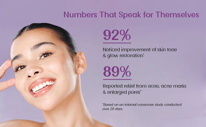 Radiance + Pro Brightening  Face Serum