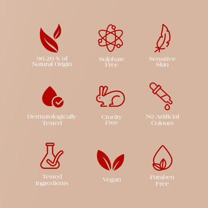 Aloe Bio B Vita Face Cleanser